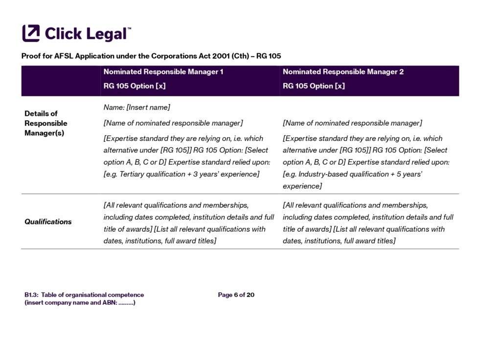 Afsl Example AFSL Organisational Competence Table Template (B1.3)