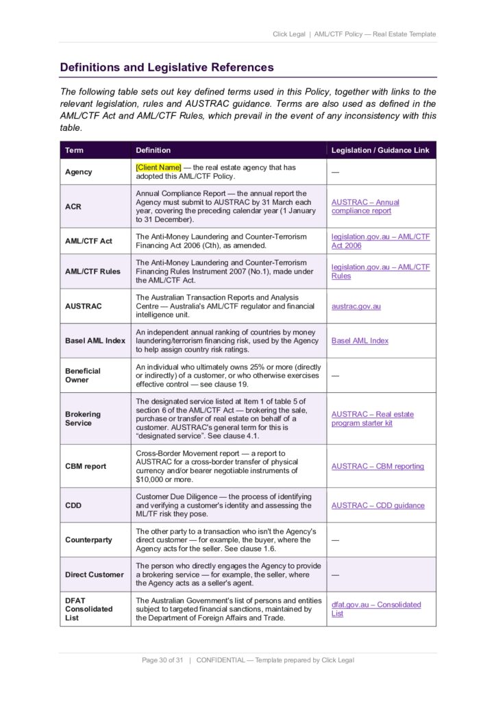 Table of AML/CTF laws, regulations, and guidance in Australia