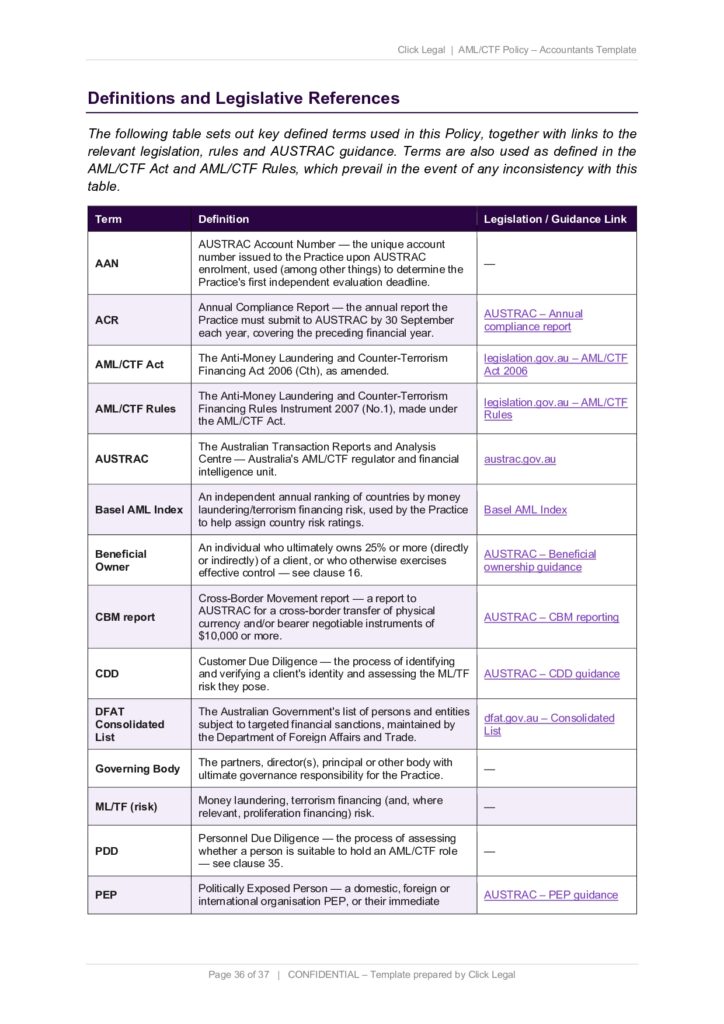Table of AML/CTF terms, definitions, and legislative references
