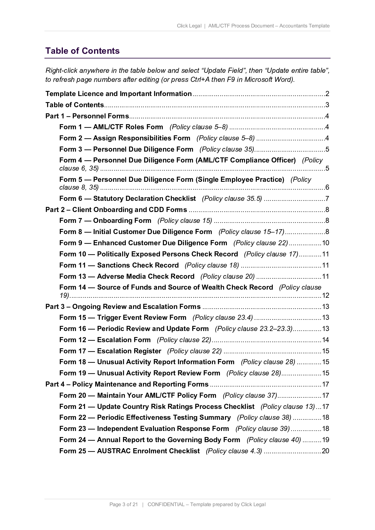 Table of Contents for AML/CTF Process Document