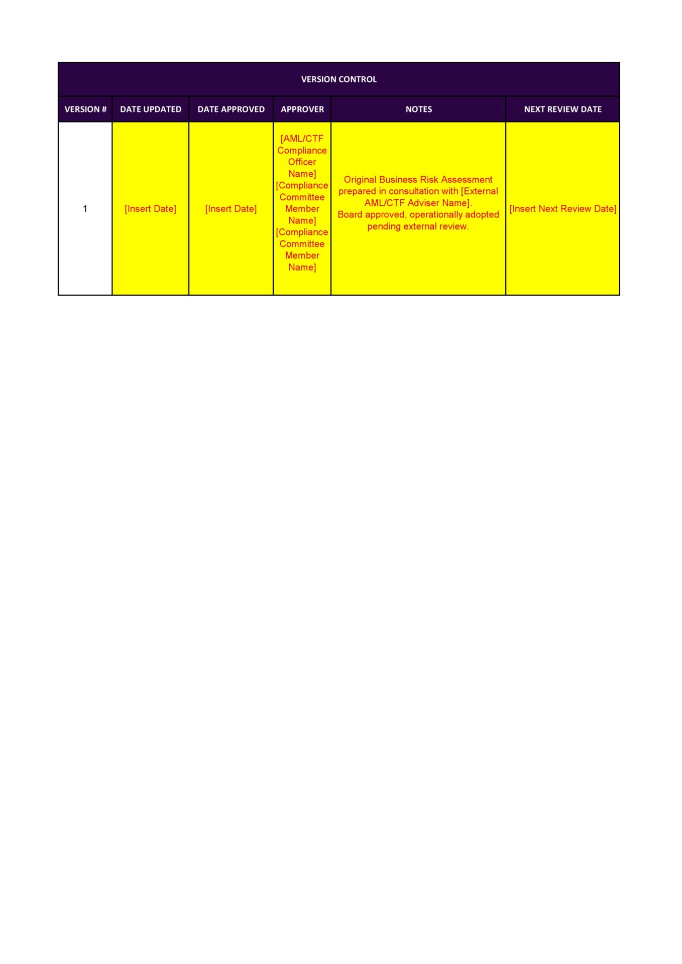 Version control table showing document approval and review dates.