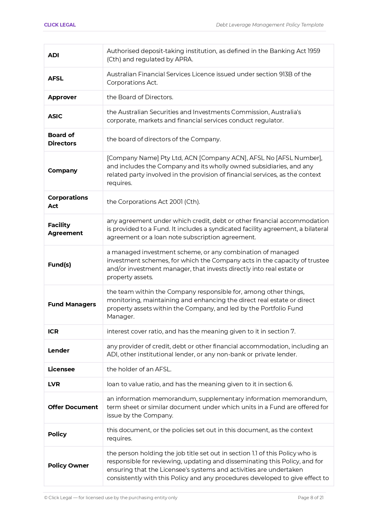Debt Leverage Management Policy Template definitions: ADI, AFSL, Approver, ASIC, Board of Directors, Company, Corporations Act, Facility Agreement, Fund(s), Fund Managers, ICR, Lender, Licensee, LVR, Offer Document, Policy, Policy Owner.