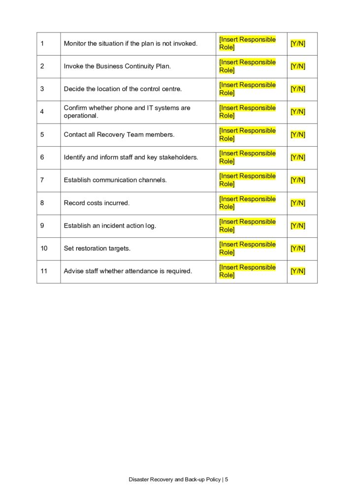 Disaster Recovery and Back-up Plan checklist with responsible roles and actions.