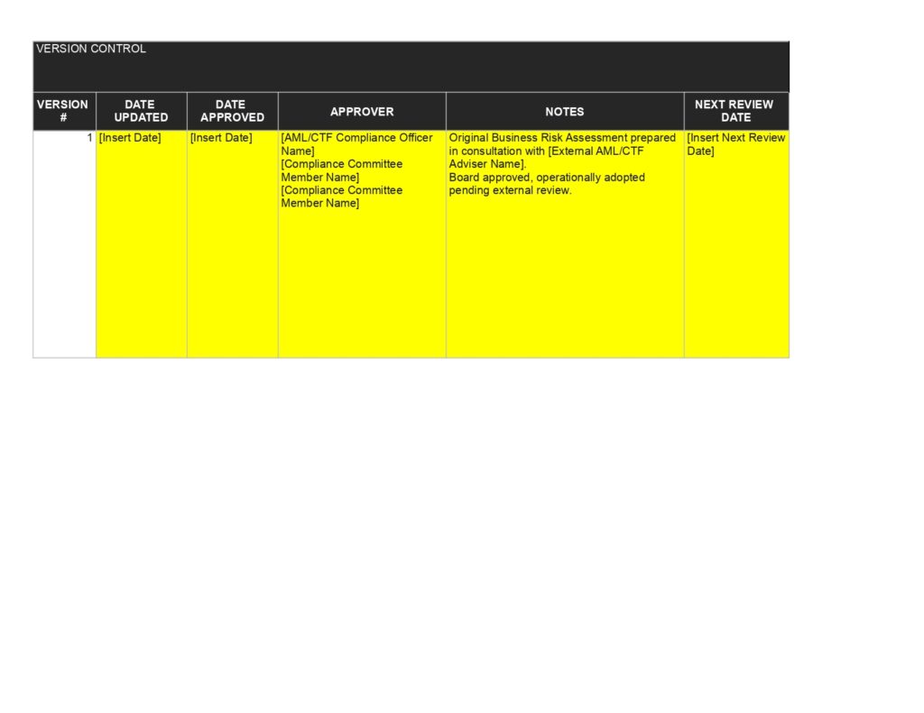 Version control table with columns for version, date updated, approver, notes, and next review date.