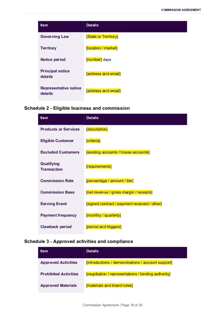 Commission Agreement: Eligible business and commission details