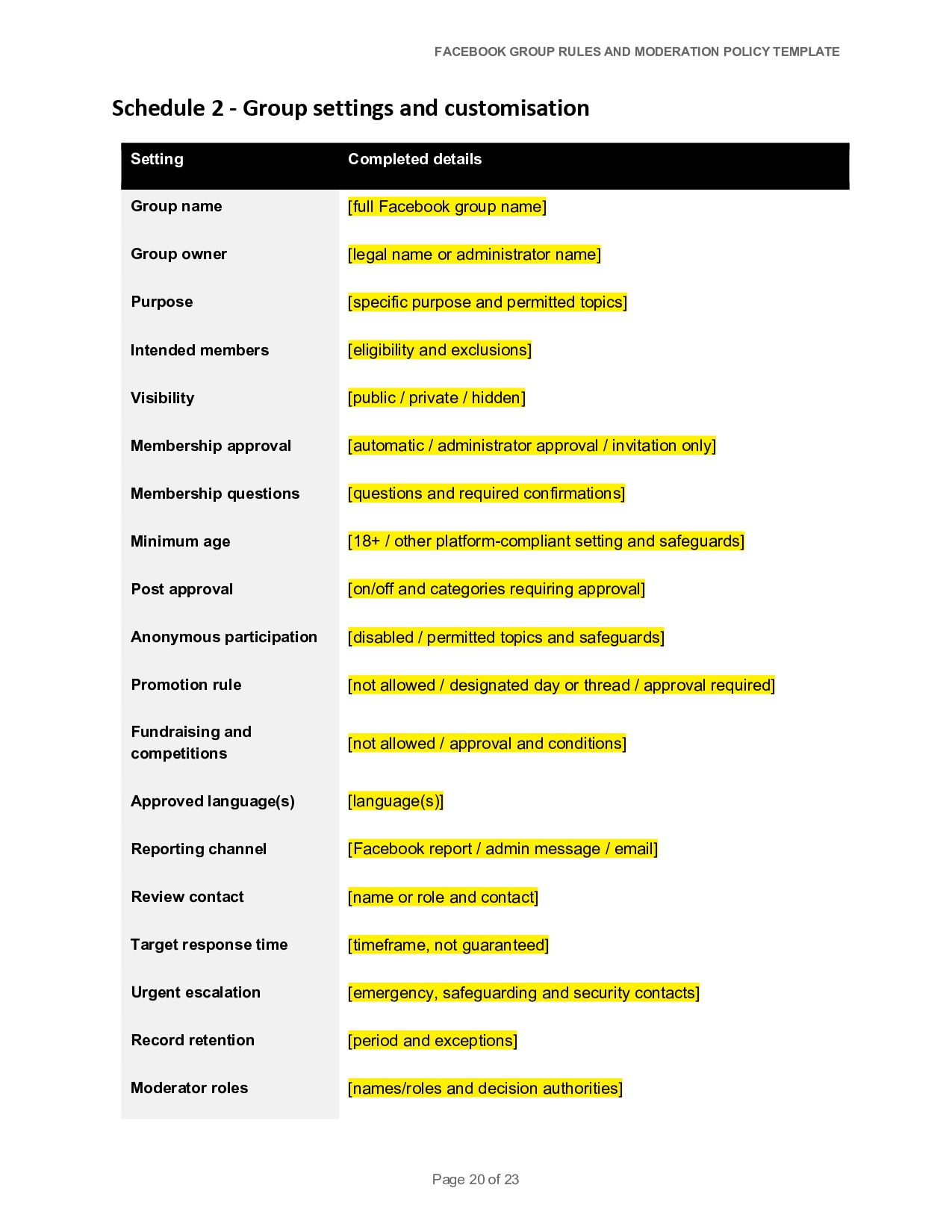 Facebook group settings and customization options table